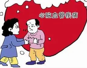 微循环障碍是心脑血管的杀手,疏通微循环就选乌ballbet贝博app西甲疏浚通插图4 图片
